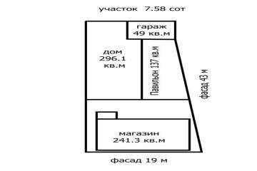 Фото №5: Земельный участок 7.58 сот. - Темрюк, ул. Розы Люксембург, 88А