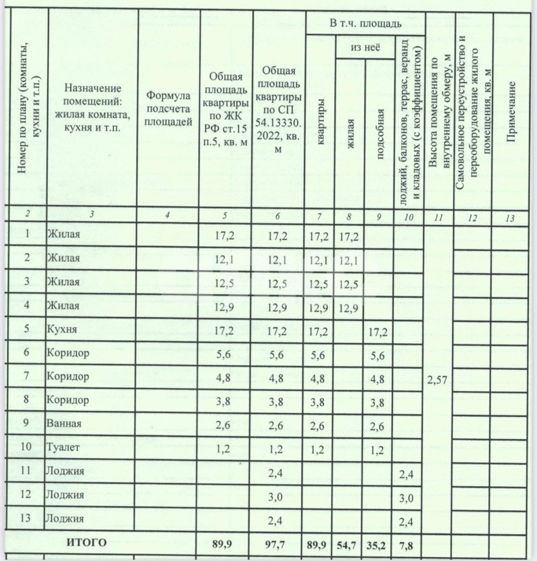 Фото №20: 4-комнатная квартира 89 м² - Нижнекамск, 34-й, ул. Рифката Гайнуллина, 18