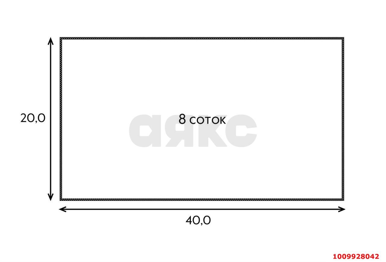 Фото №4: Земельный участок под ИЖС 8 сот. - Краснодар, жилой комплекс Испания, ул. Севильская