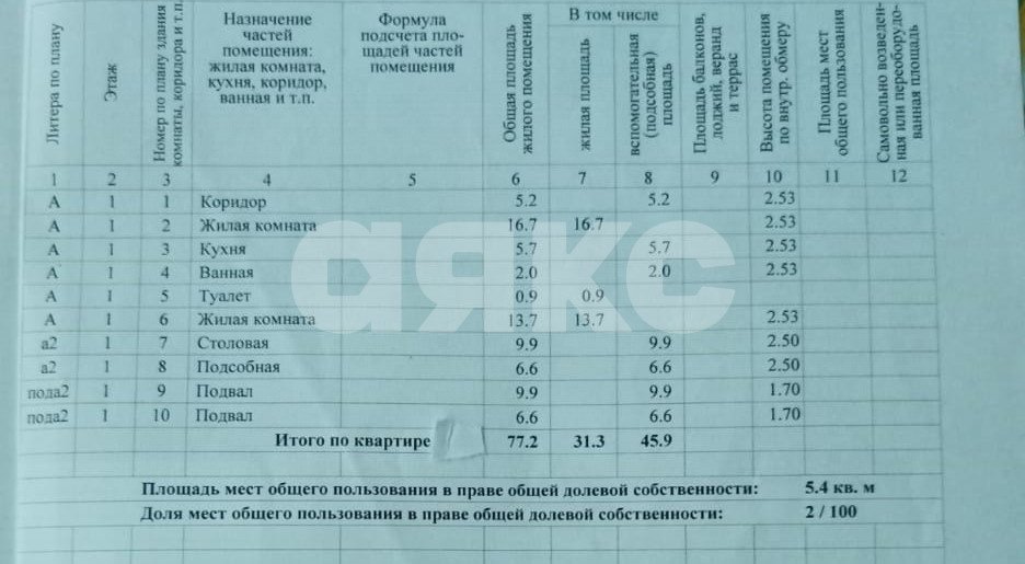 Фото №27: 2-комнатная квартира 77 м² - Темрюк, ул. Октябрьская, 135
