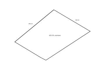 Фото №5: Земельный участок 10.9 сот. - Старобжегокай, ул. Чкалова, 3