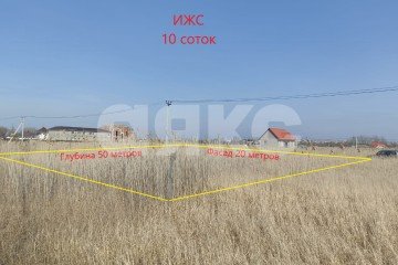 Фото №1: Земельный участок под ИЖС - Темрюк, мкр. квартал Калабатка, ул. Привольная