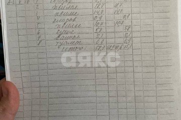 Фото №5: 3-комнатная квартира 58 м² - Мариуполь, мкр. 3-й участок, б-р 50 лет Октября, 38