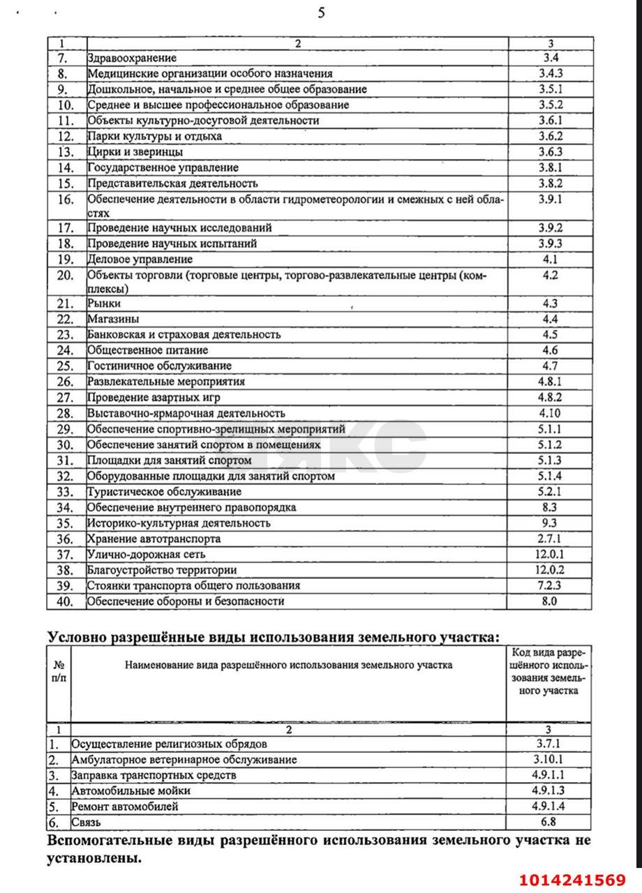 Фото №5: Коммерческая земля 5 сот. - Краснодар, Сельскохозяйственный Институт, ул. Академика Трубилина, 108