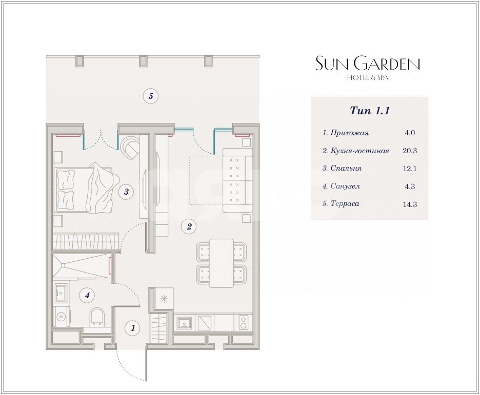 Фото №1: Апартаменты 53 м² - Анапа, Отельный комплекс Sun Garden Hotel&SPA, 
