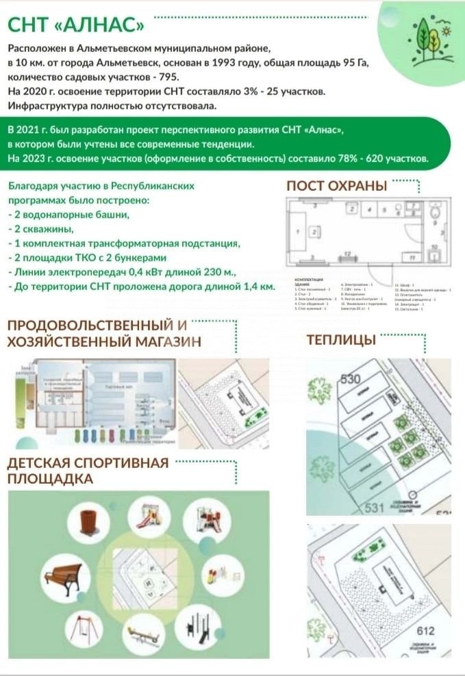 Фото №13: Участок садоводство 6.3 сот. - Новое Каширово, 