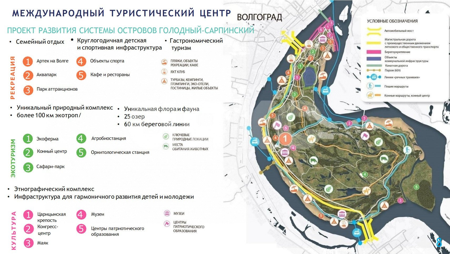 Фото №1: Участок садоводство 6 сот. - Волгоградская область городской округ Волгоград