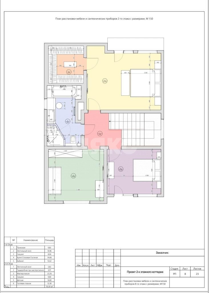 Фото №3: Дом 152 м² + 3.6 сот. - Дивноморское, пр-д Летний, 1к4
