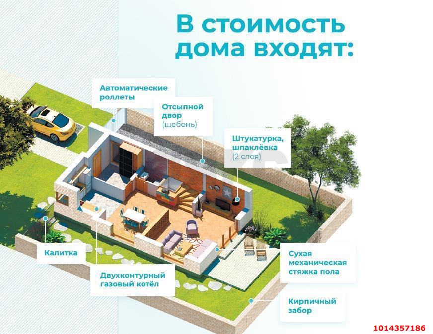 Фото №6: Дом 71 м² + 3 сот. - Южный, п. коттеджный  Южная столица