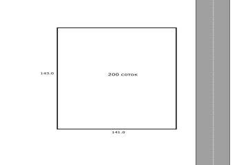 Фото №1: Земельный участок 200 сот. - Ленина, мкр. Карасунский внутригородской округ, 4
