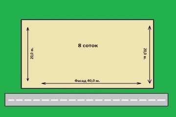 Фото №4: Земельный участок 8.28 сот. - НСТ Ромашка-2, мкр. Прикубанский внутригородской округ, ул. Вишнёвая, 141