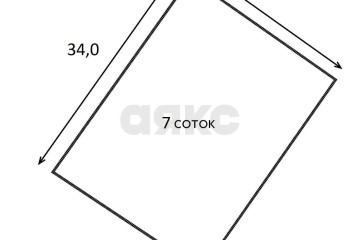 Фото №3: Земельный участок под ИЖС 6.9 сот. - Копанской, мкр. Прикубанский внутригородской округ, ул. Уренгойская, 3