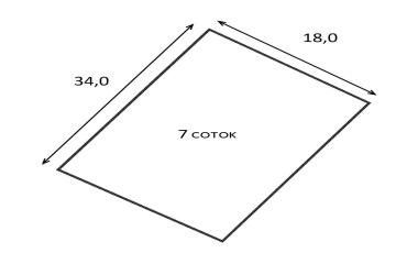 Фото №3: Земельный участок 6.9 сот. - Копанской, мкр. Прикубанский внутригородской округ, ул. Уренгойская, 3