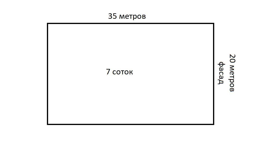 Фото №1: Земельный участок 7 сот. - Краснодар, Прикубанский внутригородской округ, Поле Чудес, мкр. Фестивальный, пер. Пермский, 16