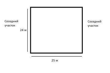 Фото №1: Земельный участок 6 сот. - Калужская, 