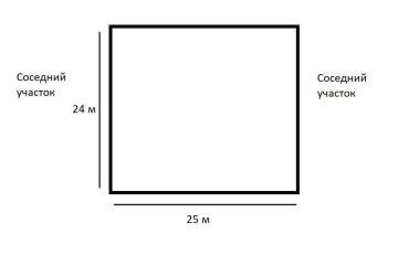 Фото №2: Земельный участок 6 сот. - Калужская, ул. Солнечная, 4