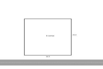 Фото №3: Земельный участок 5 сот. - СНТ Урожайное, мкр. Прикубанский внутригородской округ, ул. Облепиховая, 2