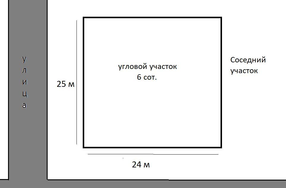 Фото №8: Земельный участок 6 сот. - Калужская, ул. Солнечная