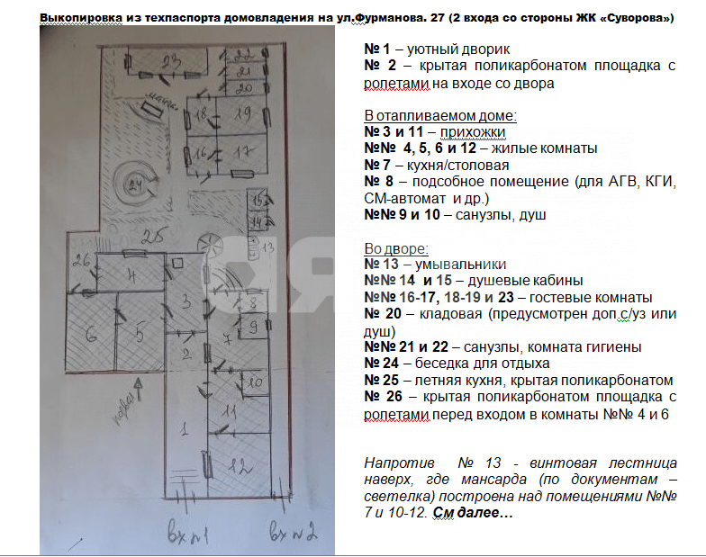 Фото №14: Дом 120 м² + 3.5 сот. - Геленджик, ул. Фурманова, 27