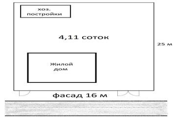 Фото №3: Дом 62 м² - Ленина, мкр. НСТ №1 Югтекс, ул. Светлая, 38