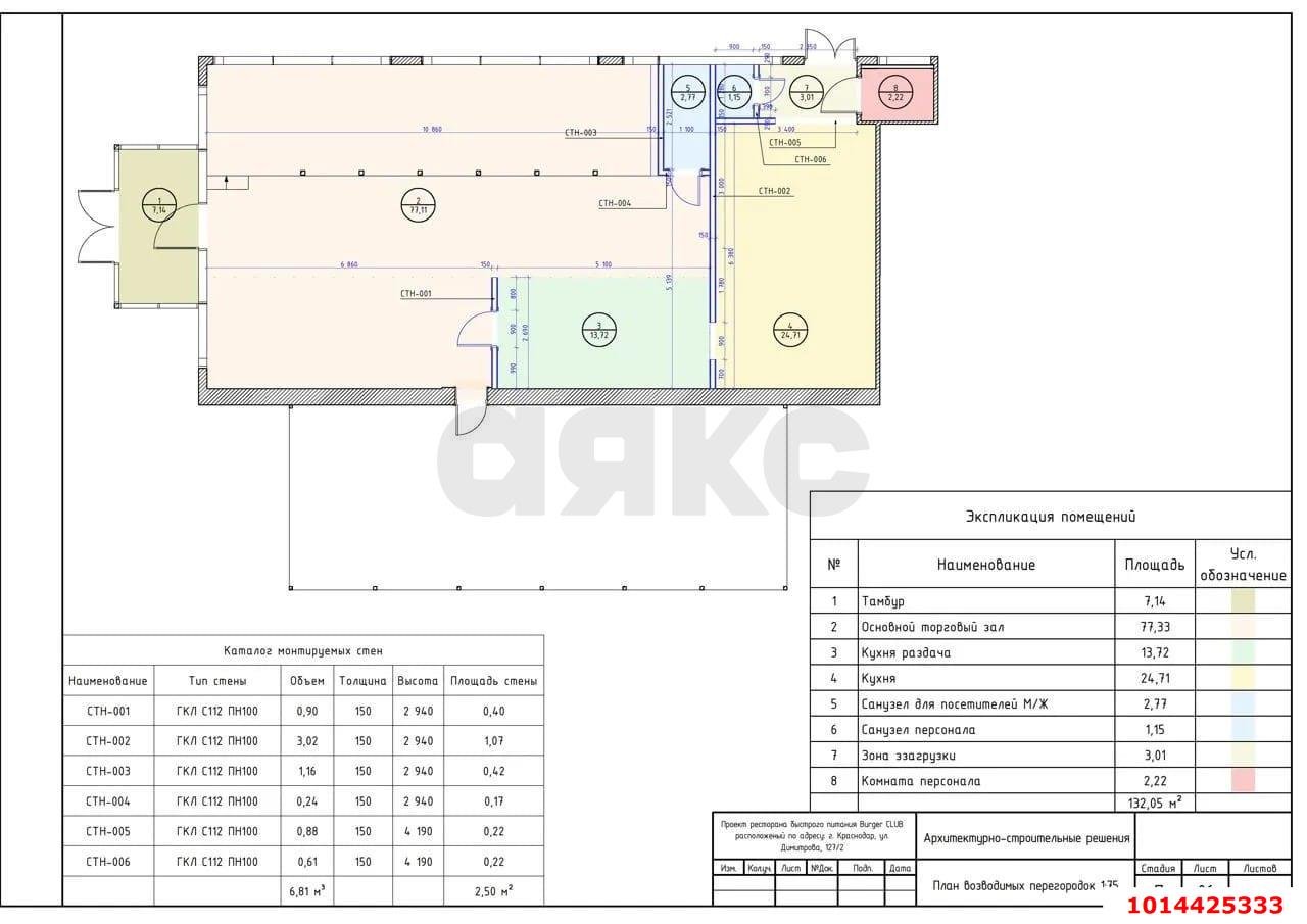Фото №8: Готовый бизнес 132 м² - Краснодар, Черёмушки, ул. Димитрова, 127/2