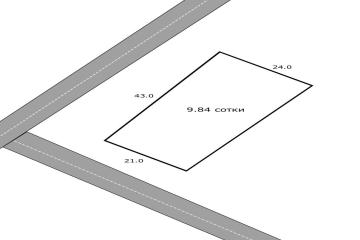Фото №4: Земельный участок 9.84 сот. - Пригородный, мкр. Карасунский внутригородской округ, ул. Фёдора Козыренко, 24