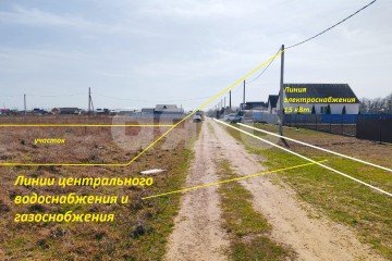 Фото №4: Земельный участок под ИЖС - Белый, ул. Дружбы, 55
