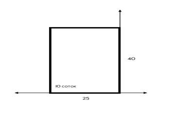 Фото №4: Земельный участок 10 сот. - Старокорсунская, мкр. Карасунский внутригородской округ, ул. Придорожная