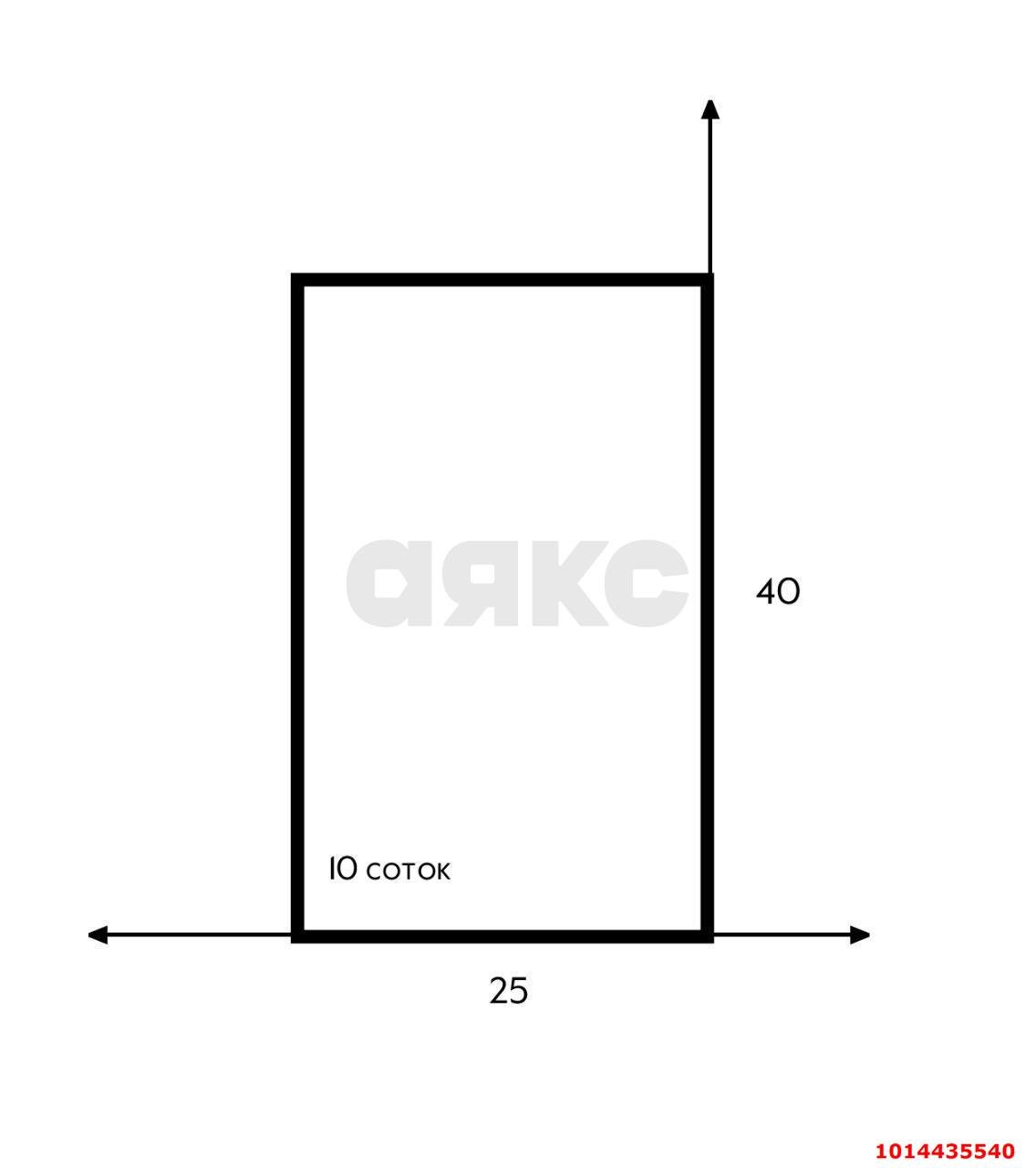 Фото №4: Земельный участок 10 сот. - Старокорсунская, мкр. Карасунский внутригородской округ, ул. Придорожная
