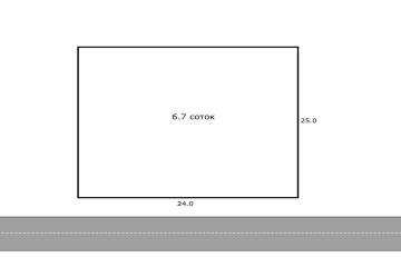 Фото №5: Земельный участок 6.7 сот. - Краснодар, мкр. Славянский, ул. Красных Партизан, 47
