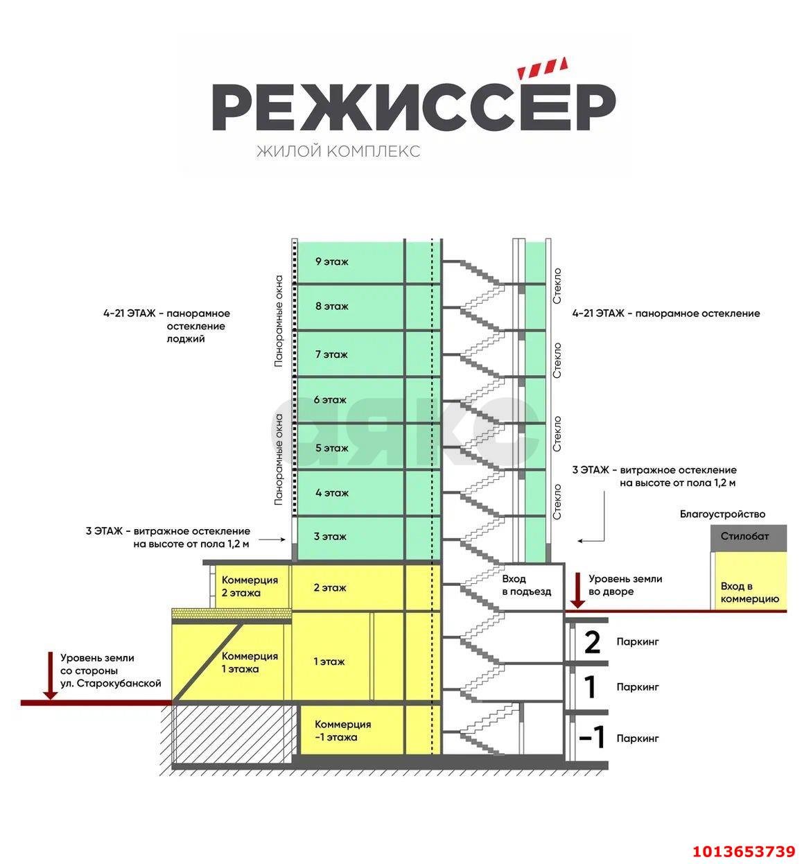 Фото №1: Гараж - Краснодар, жилой комплекс Режиссёр, ул. Уральская, 100/6