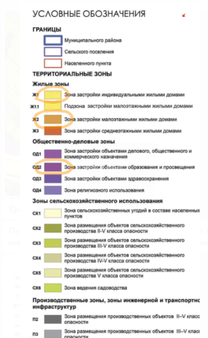 Фото №6: Земельный участок под ИЖС 6.1 сот. - Республика Крым Симферопольский район
