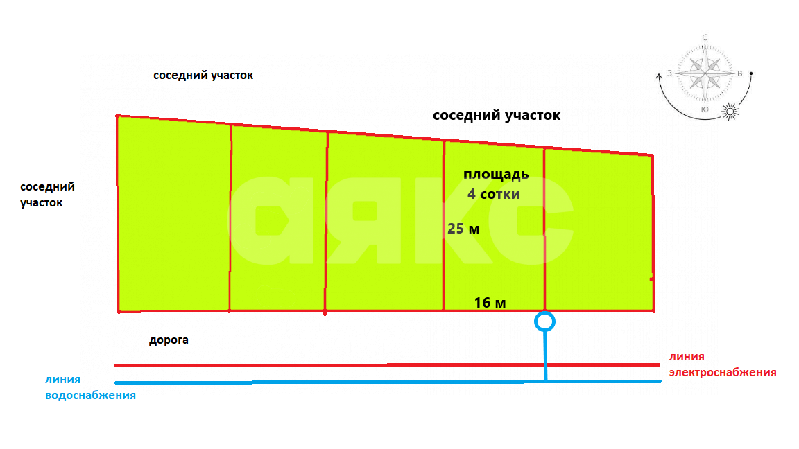 Фото №16: Земельный участок под ИЖС 4 сот. - Ахтанизовская, ул. Таманская