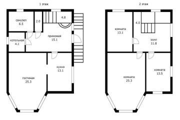 Фото №5: Дом 139 м² - Ленина, мкр. СНТ Пашковское, ул. Малиновая, 64