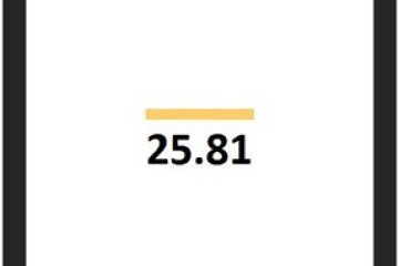 Фото №1: Студия 25 м² - Краснодар, мкр. жилой комплекс Югге, 