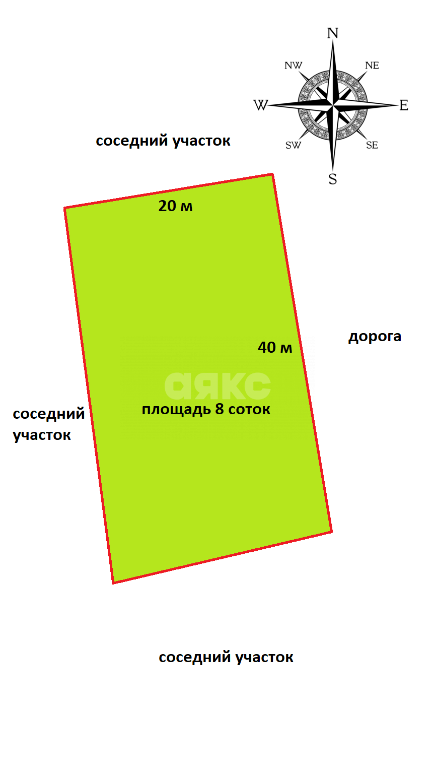 Фото №33: Земельный участок под ИЖС 8 сот. - Пересыпь, ул. Южная