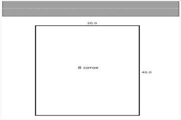 Фото №2: Земельный участок 8 сот. - Краснодар, п. коттеджный  Зелёная Долина, ул. Прованская, 15