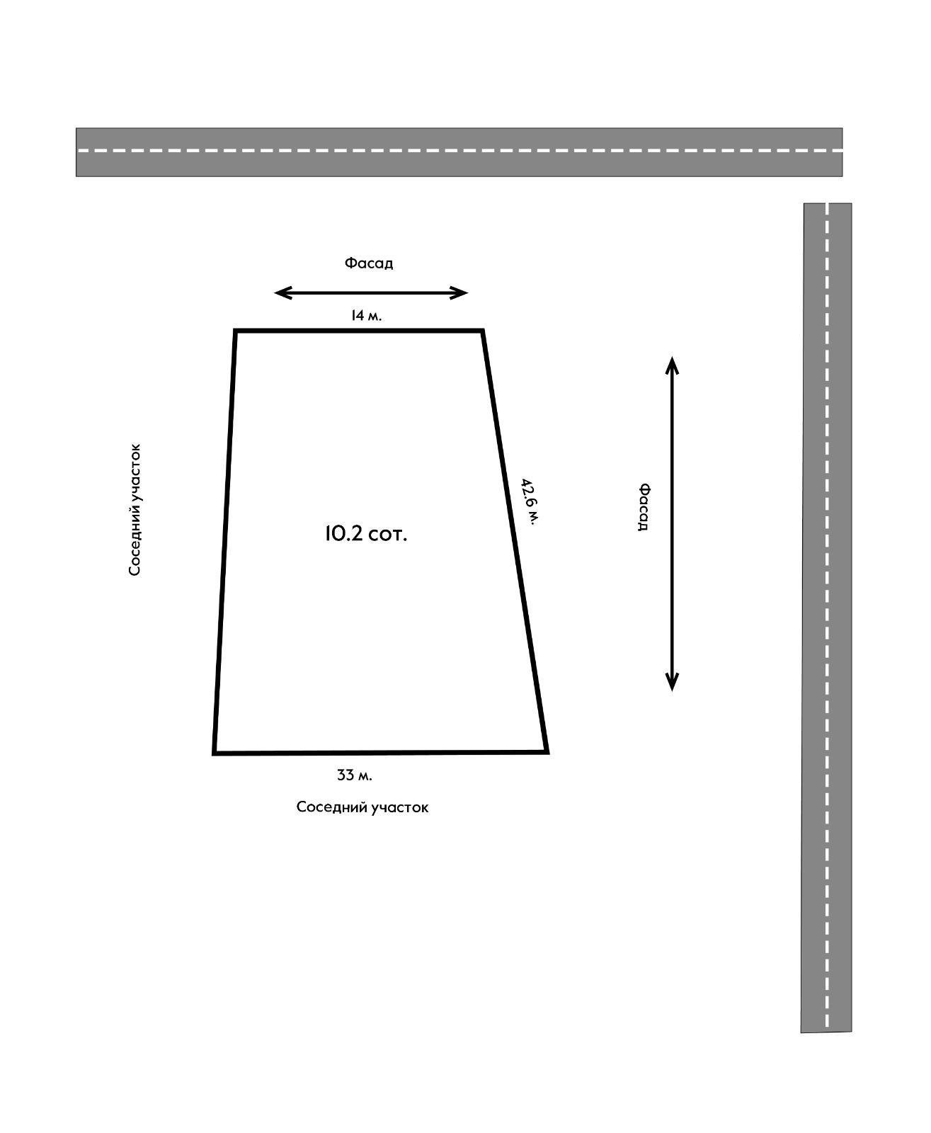 Фото №7: Коммерция 10 м² - Пшехская, пер. Заречный