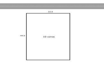 Фото №2: Земельный участок 10 сот. - Берёзовый, мкр. Прикубанский внутригородской округ, ул. Дружбы, 10