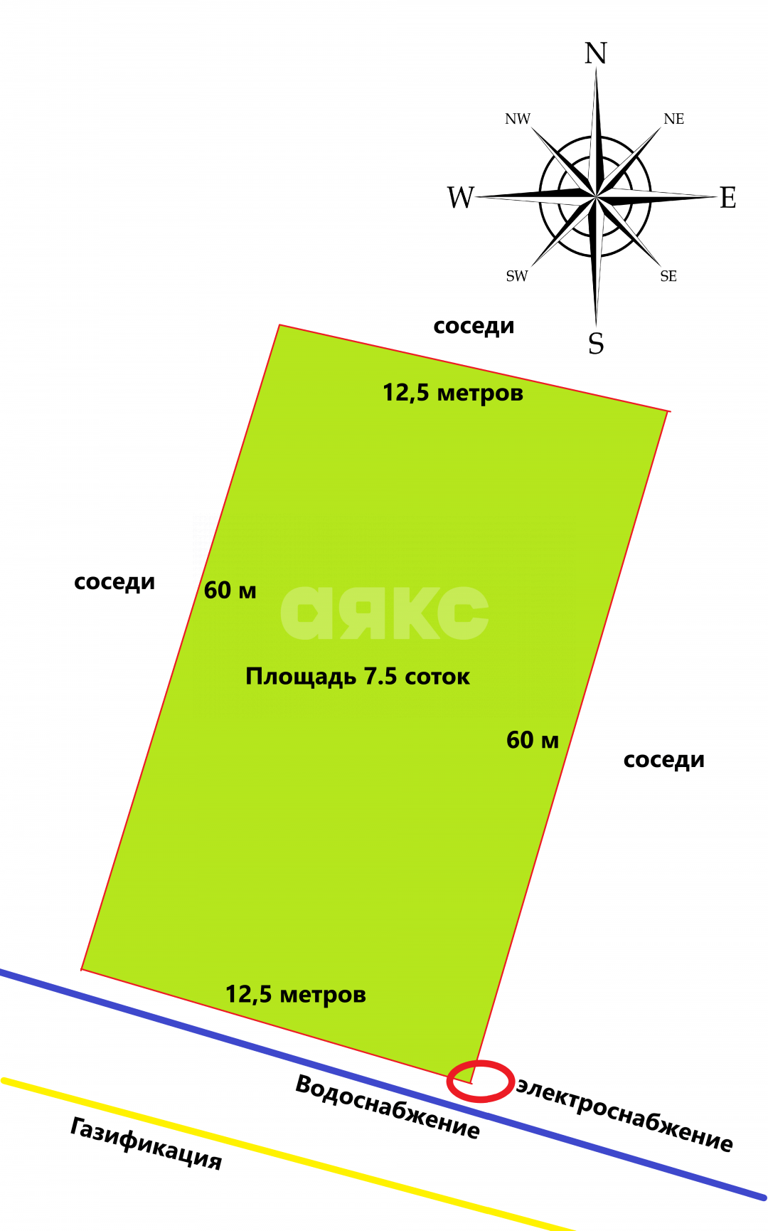Фото №28: Земельный участок под ИЖС 7.5 сот. - Сенной, пер. Рыбачий, 13