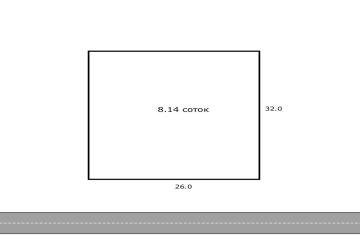 Фото №2: Земельный участок 8.14 сот. - Елизаветинская, ст Стекольщик, ул. Клубничная, 36