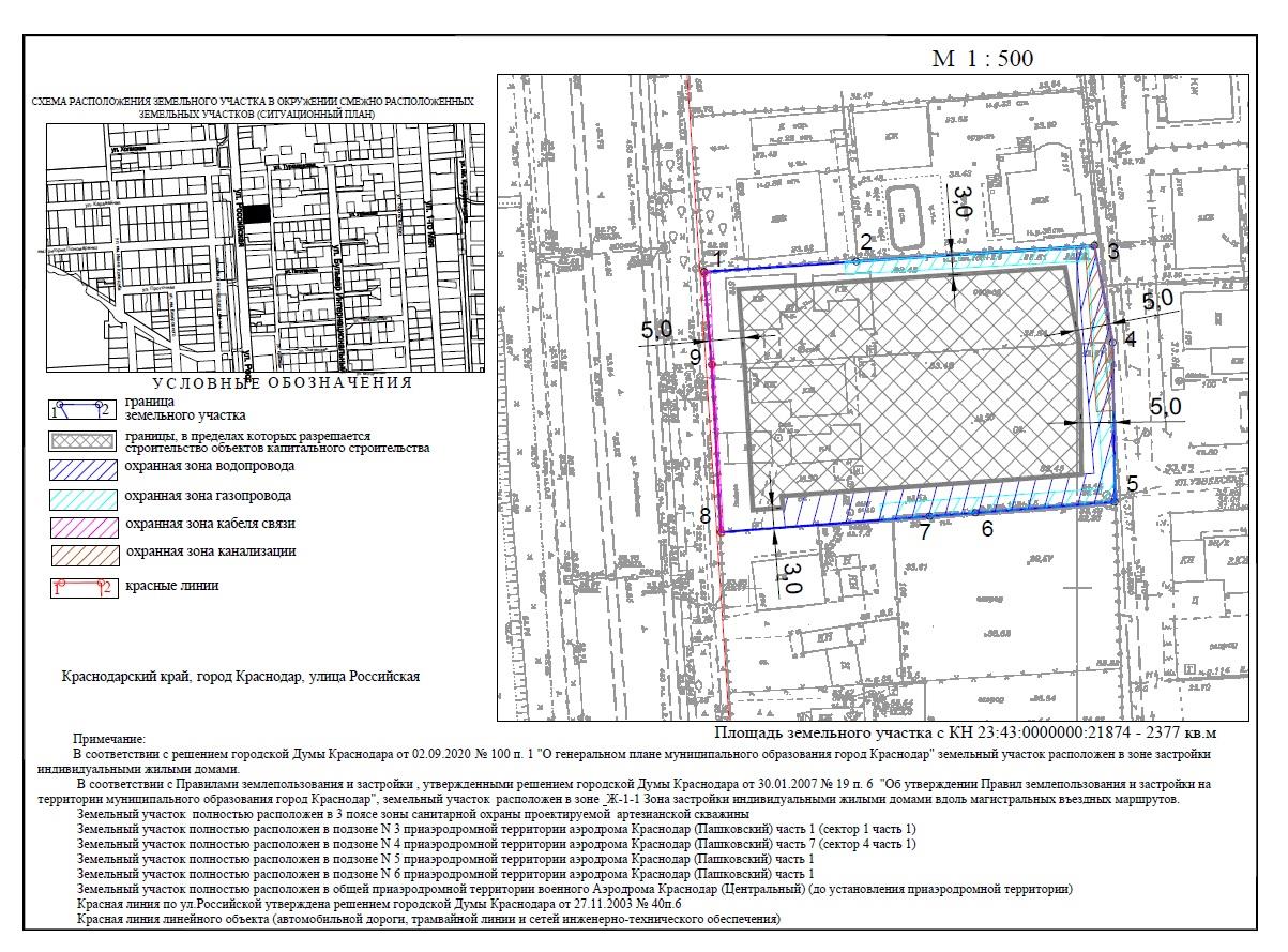 Фото №5: Коммерция 23 м² - Краснодар, Прикубанский внутригородской округ, Завод Радиоизмерительных Приборов, п. Калинино, ул. Российская