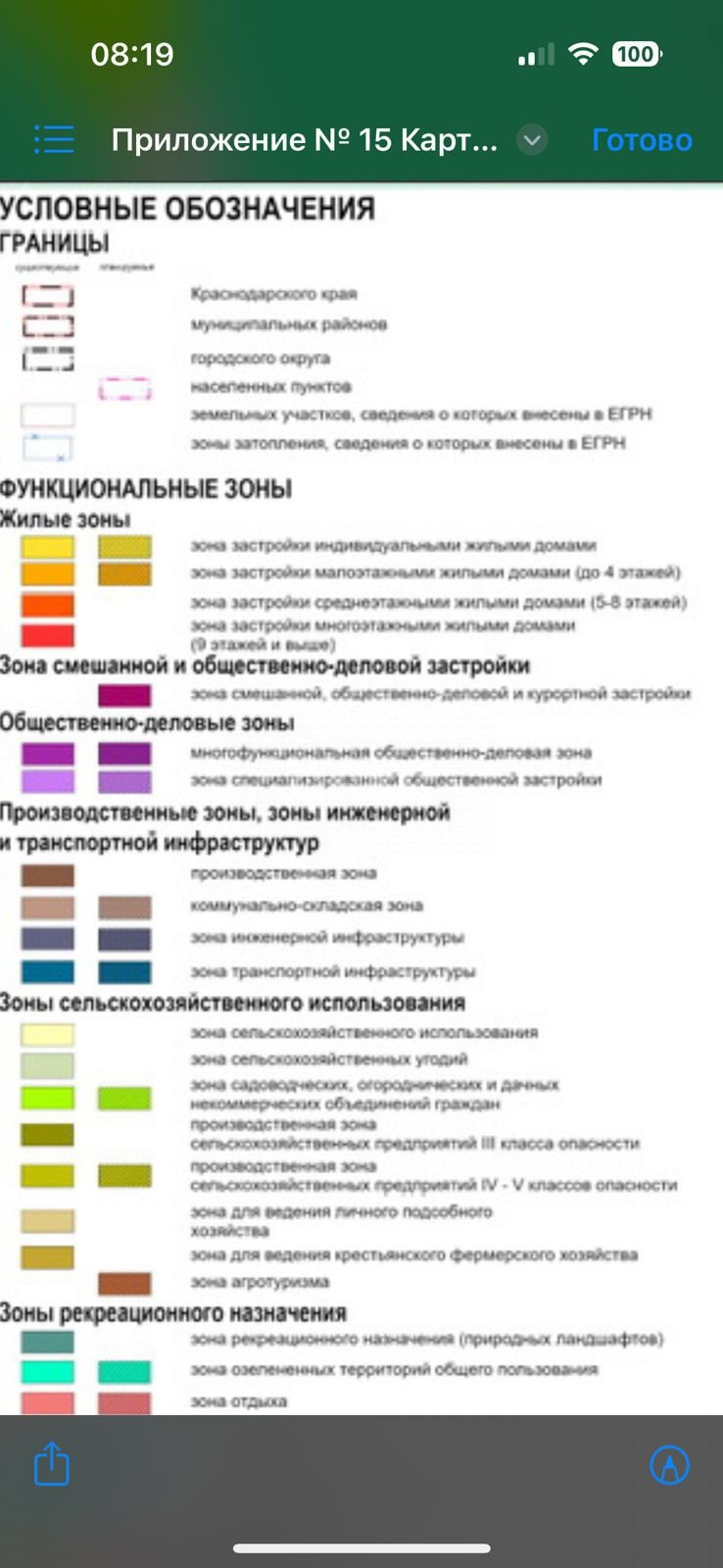 Фото №26: Личное подсобное хозяйство 6 сот. - Сочи, Хоста, 