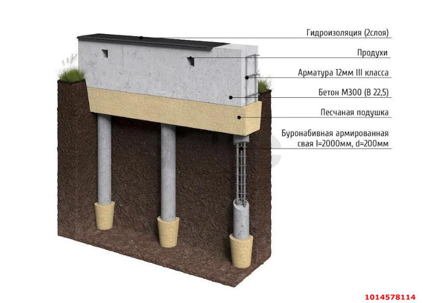 Фото №4: Дом 117 м² + 5.81 сот. - СНТ Радуга, мкр. Прикубанский внутригородской округ, ул. 2-я Береговая, 294