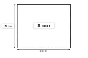 Фото №5: Земельный участок 7.9 сот. - садовое некоммерческое товарищество Авиатор, мкр. Прикубанский внутригородской округ, ул. Липовая