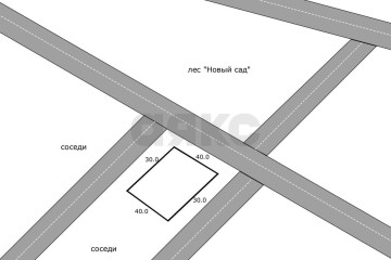 Фото №3: Коммерческая земля 12 сот. - Новый Сад, ул. Полевая