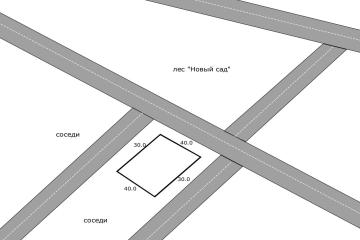 Фото №3: Коммерция 11 м² - Новый Сад, ул. Полевая