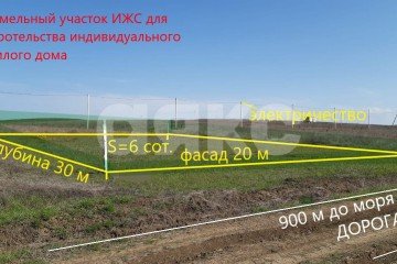 Фото №1: Земельный участок под ИЖС - Кучугуры, 