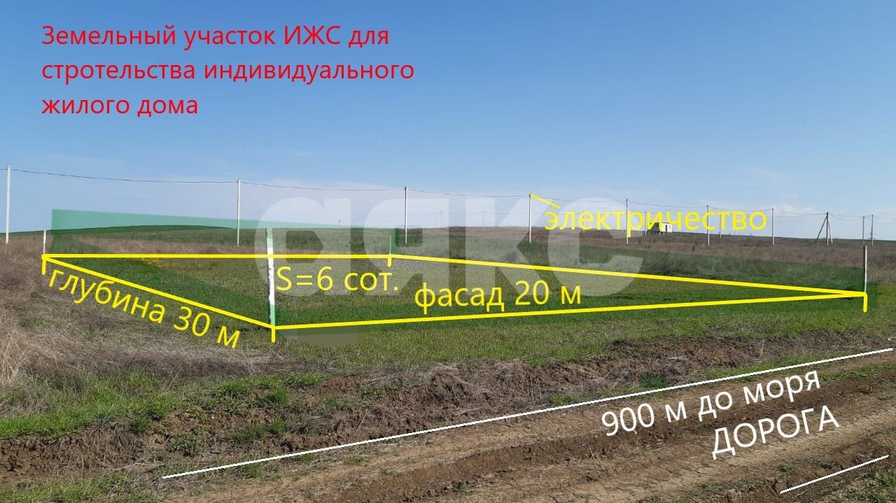 Фото №1: Земельный участок под ИЖС 6 сот. - Кучугуры, 