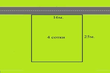 Фото №5: Земельный участок 4 сот. - Содружество, мкр. Карасунский внутригородской округ, ул. Персиковая, 119